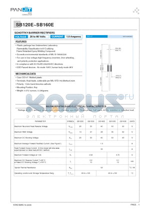 SB130E datasheet - SCHOTTKY BARRIER RECTIFIERS