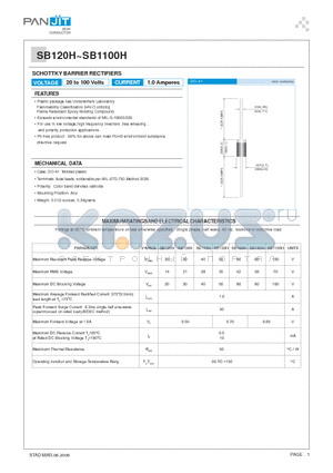 SB130H datasheet - SCHOTTKY BARRIER RECTIFIERS