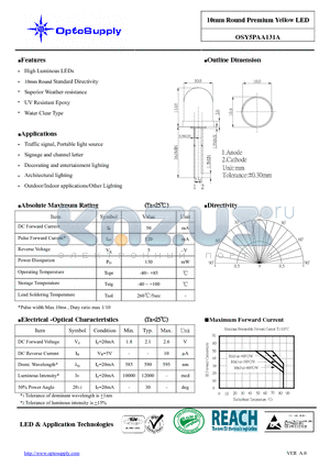 OSY5PAA131A datasheet - 10mm Round Premium Yellow LED