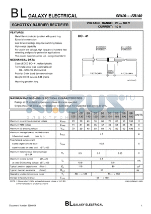 SB140 datasheet - SCHOTTKY BARRIER RECTIFIER