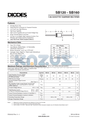 SB140-T datasheet - 1.0A SCHOTTKY BARRIER RECTIFIER