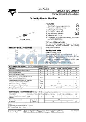 SB140A datasheet - Schottky Barrier Rectifier