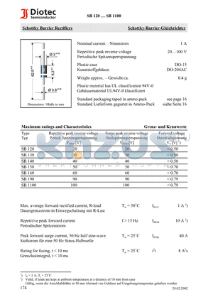 SB150 datasheet - Schottky Barrier Rectifiers