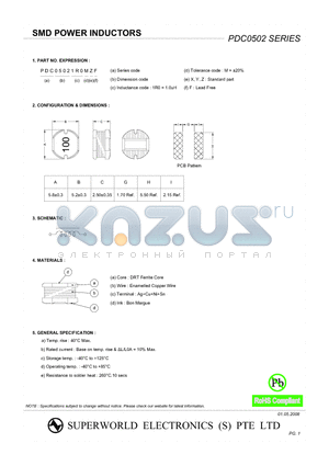 PDC0502150MZF datasheet - SMD POWER INDUCTORS