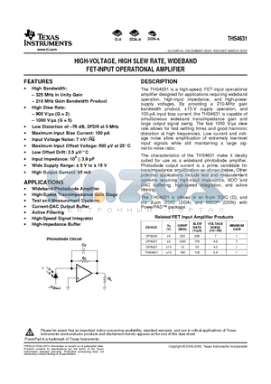 THS4631DGNG4 datasheet - HIGH-VOLTAGE, HIGH SLEW RATE, WIDEBAND FET-INPUT OPERATIONAL AMPLIFIER