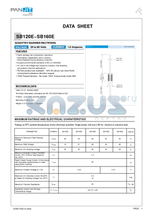 SB150E datasheet - SCHOTTKY BARRIER RECTIFIERS