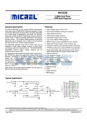 MIC2238-G4YML datasheet - 2.5MHz Dual Phase PWM Buck Regulator