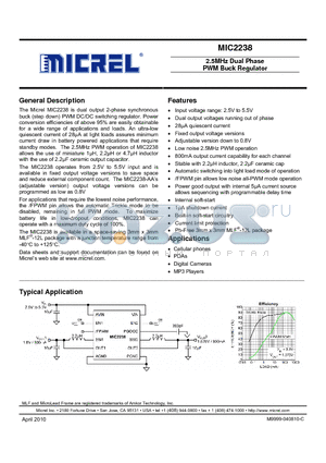 MIC2238-GF9YML datasheet - 2.5MHz Dual Phase PWM Buck Regulator