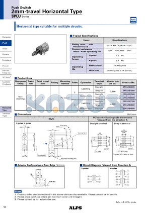 SPUJ datasheet - 2mm-travel Horizontal Type