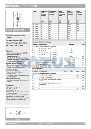 SB1540S datasheet - Schottky barrier rectifier diodes