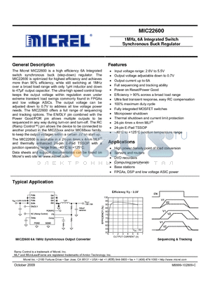 MIC22600YML datasheet - 1MHz, 6A Integrated Switch Synchronous Buck Regulator