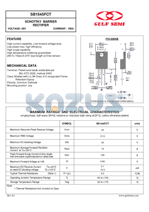 SB1545FCT datasheet - SCHOTTKY BARRIER RECTIFIER VOLTAGE: 45V CURRENT: 150A