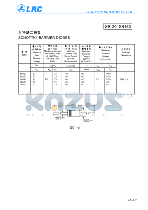 SB160 datasheet - SCHOTTKY BARRIER DIODES