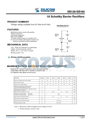 SB160 datasheet - 1A Schottky Barrier Rectifiers