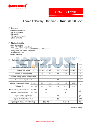 SB160 datasheet - Power Schottky Rectifier - 1Amp 40~100Volt