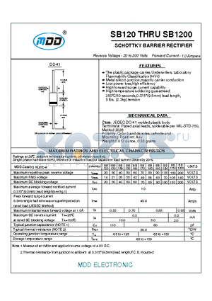 SB160 datasheet - SCHOTTKY BARRIER RECTIFIER