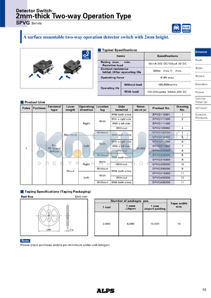 SPVG420200 datasheet - 2mm-thick Two-way Operation Type