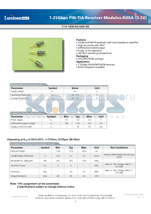 T-11-1250-D3-SLC datasheet - 1.25Gbps PIN-TIA Receiver Modules-ROSA (3.3V)