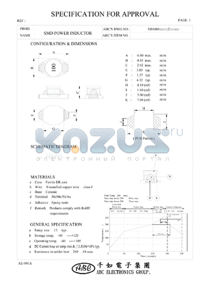 SB16081R0M2 datasheet - SMD POWER INDUCTOR