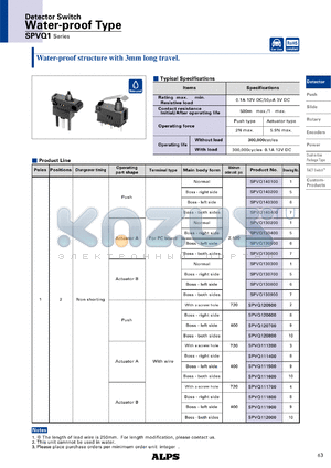 SPVQ112000 datasheet - Water-proof Type