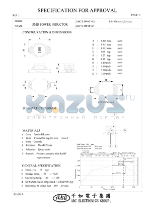 SB1608221M2 datasheet - SMD POWER INDUCTOR