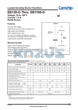 SB160A-G datasheet - Leaded Schottky Barrier Rectifiers