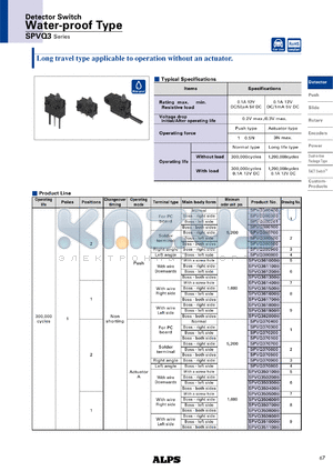 SPVQ370200 datasheet - Water-proof Type