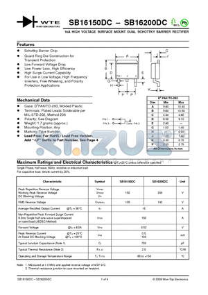 SB16150DC datasheet - 16A HIGH VOLTAGE SURFACE MOUNT DUAL SCHOTTKY BARRIER RECTIFIER