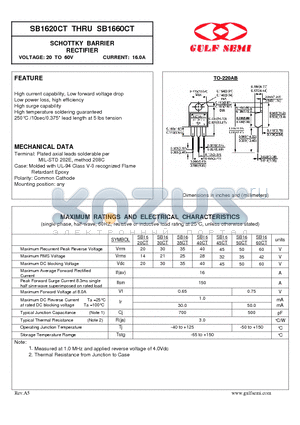 SB1620CT datasheet - SCHOTTKY BARRIER RECTIFIER VOLTAGE: 20 TO 60V CURRENT: 16.0A