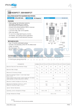 SB1630FCT datasheet - ISOLATION SCHOTTKY BARRIER RECTIFIERS