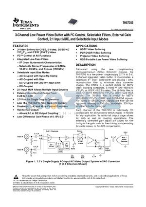 THS7353PW datasheet - 3-Channel Low Power Video Buffer with I2C Control, Selectable Filters, External Gain Control, 2:1 Input MUX, and Selectable Input Modes