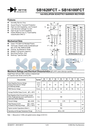 SB1640FCT datasheet - 16A ISOLATION SCHOTTKY BARRIER RECTIFIER