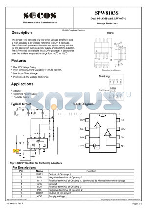 SPW8103S datasheet - Dual OP-AMP and 2.5V 0.7% Voltage Reference