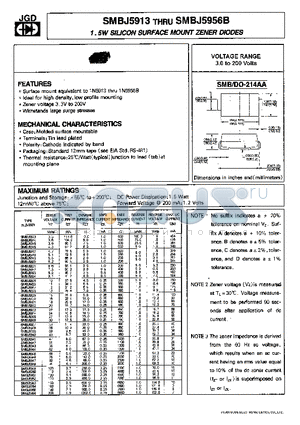 SMBJ5916A datasheet - 1.5W SILICON SURFACE MOUNT ZENER DIODES