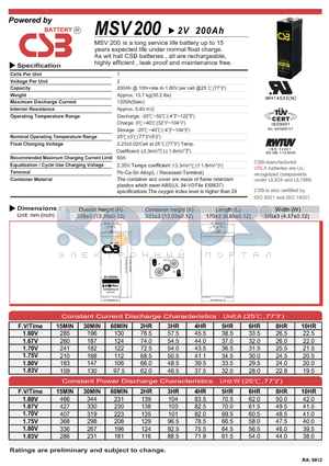 MSV200 datasheet - a long service life battery up to 15years expected life under normal float charge