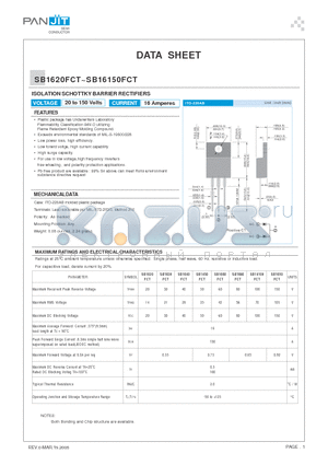 SB1650FCT datasheet - ISOLATION SCHOTTKY BARRIER RECTIFIERS