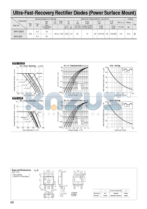 SPX-G32S datasheet - Ultra-Fast-Recovery Rectifier Diodes (Power Surface Mount)