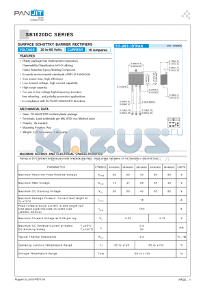 SB1660DC datasheet - SURFACE SCHOTTKY BARRIER RECTIFIERS