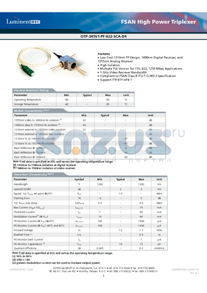 OTP-345V1-PF-1250-I datasheet - FSAN High Power Triplexer