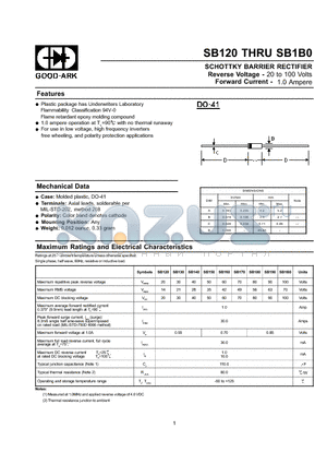 SB180 datasheet - SCHOTTKY BARRIER RECTIFIER