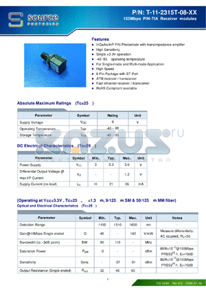 T-11-2315T-08 datasheet - 155Mbps PIN-TIA Receiver modules