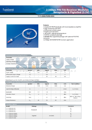 T-11-2500-P3-MSC datasheet - 2.5Gbps PIN-TIA Receiver Modules-Receptacle & Pigtailed (3.3V)