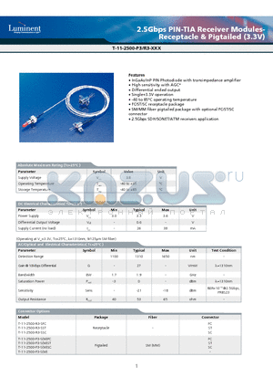 T-11-2500-P3-S datasheet - 2.5Gbps PIN-TIA Receiver Modules-Receptacle & Pigtailed (3.3V)