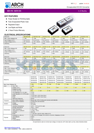 SB1R5-48-15S datasheet - Encapsulated DC-DC Converter