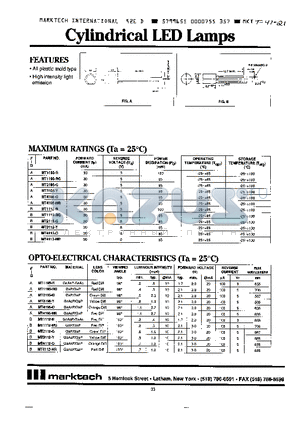 MT1195-R datasheet - CYLINDRICAL LED LAMPS