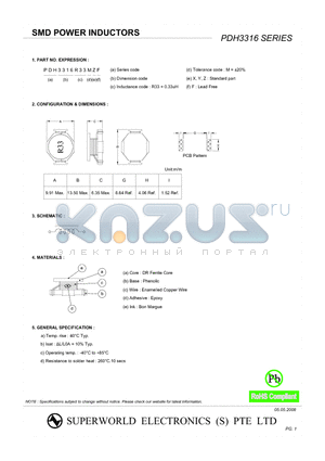 PDH33165R6MZF datasheet - SMD POWER INDUCTORS