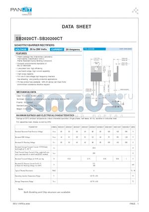 SB2020CT datasheet - SCHOTTKY BARRIER RECTIFIERS