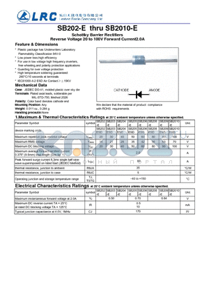 SB203-E datasheet - Schottky Barrier Rectifiers Reverse Voltage 20 to 100V Forward Current2.0A