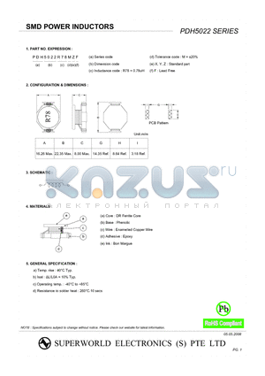 PDH5022R78MZF datasheet - SMD POWER INDUCTORS