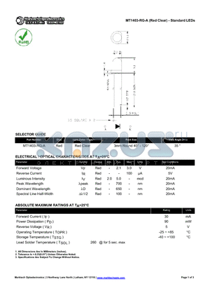 MT1403-RG-A datasheet - Standard LEDs